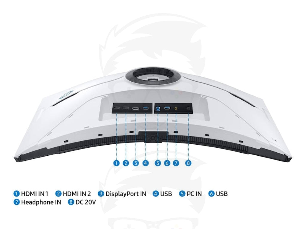 Samsung Odyssey Neo G8 32 Samsung Odyssey Neo G8 32